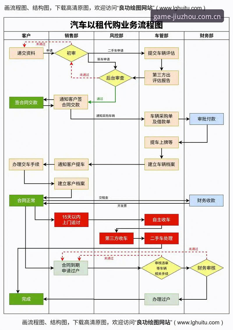 九州体育注册流程常见问题 资深用户分享:九州体育注册流程常见问题实战经验与高效解决方案